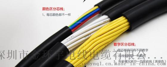 深圳市金环宇电线电缆有限公司供应低压护套线YJV 3x35mm2